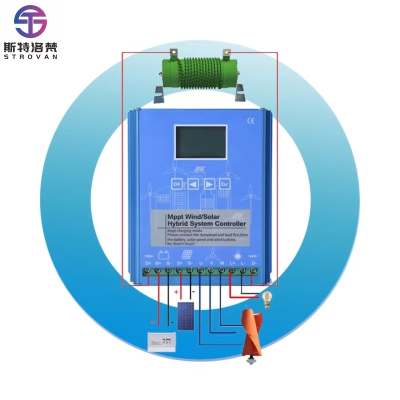 Wind Turbine 1000W 24V - Hybrid Wind and Solar Turbine Controller