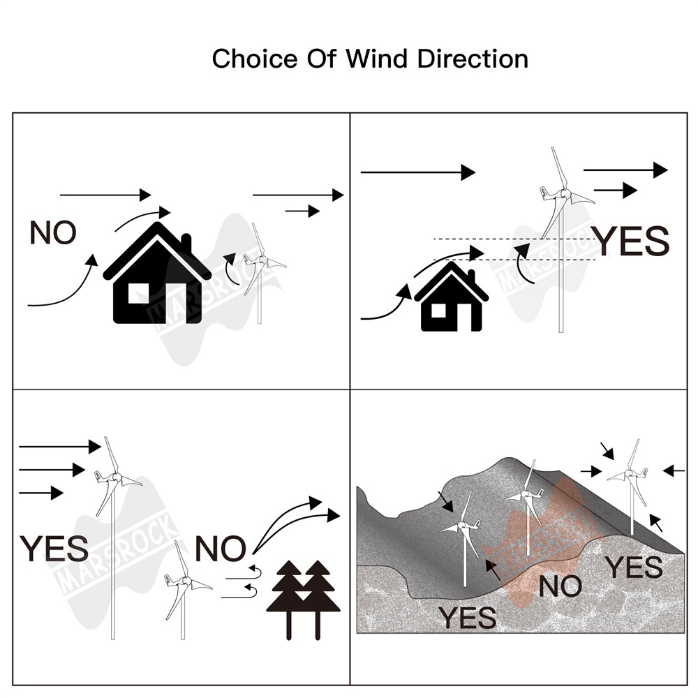 12V 24V 400W Wind Turbine Gene - Wind Turbine 400W 12V 评论和价格
