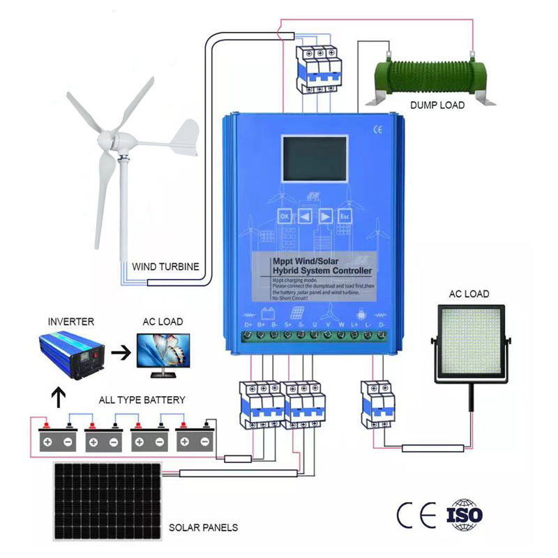Hybrid Wind and Solar Turbine  - Wind Turbine 1000W 24V 评论和价格