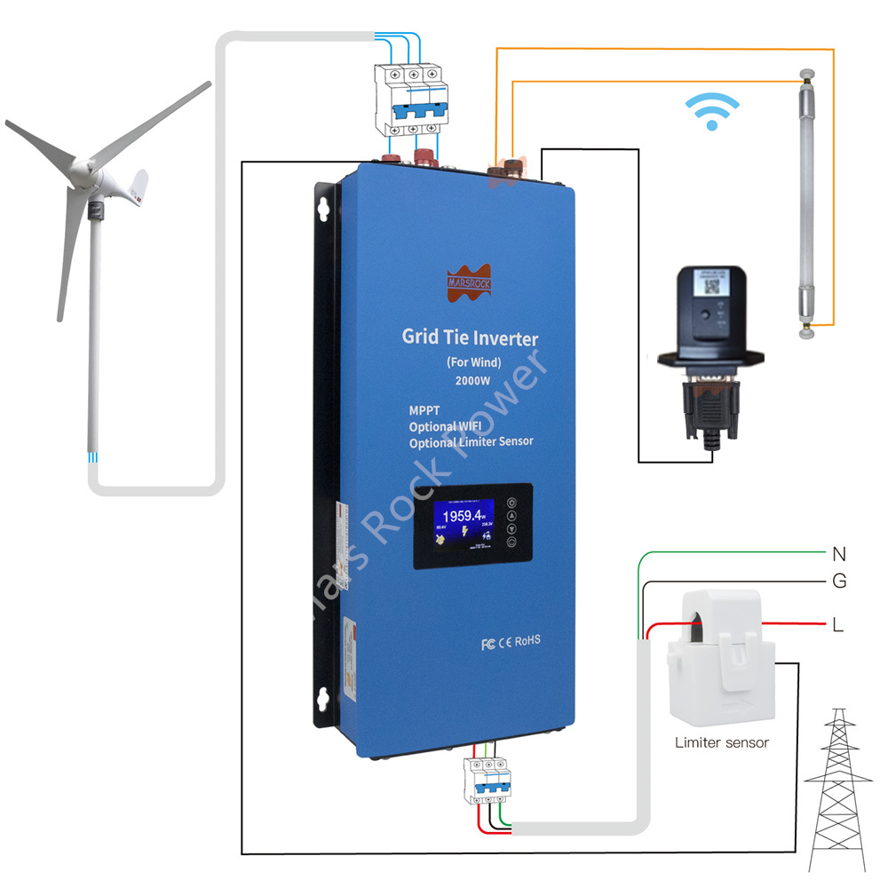 1000W Wind Limiter Inverter AC - Wind Turbine 1000W 24V 评论和价格