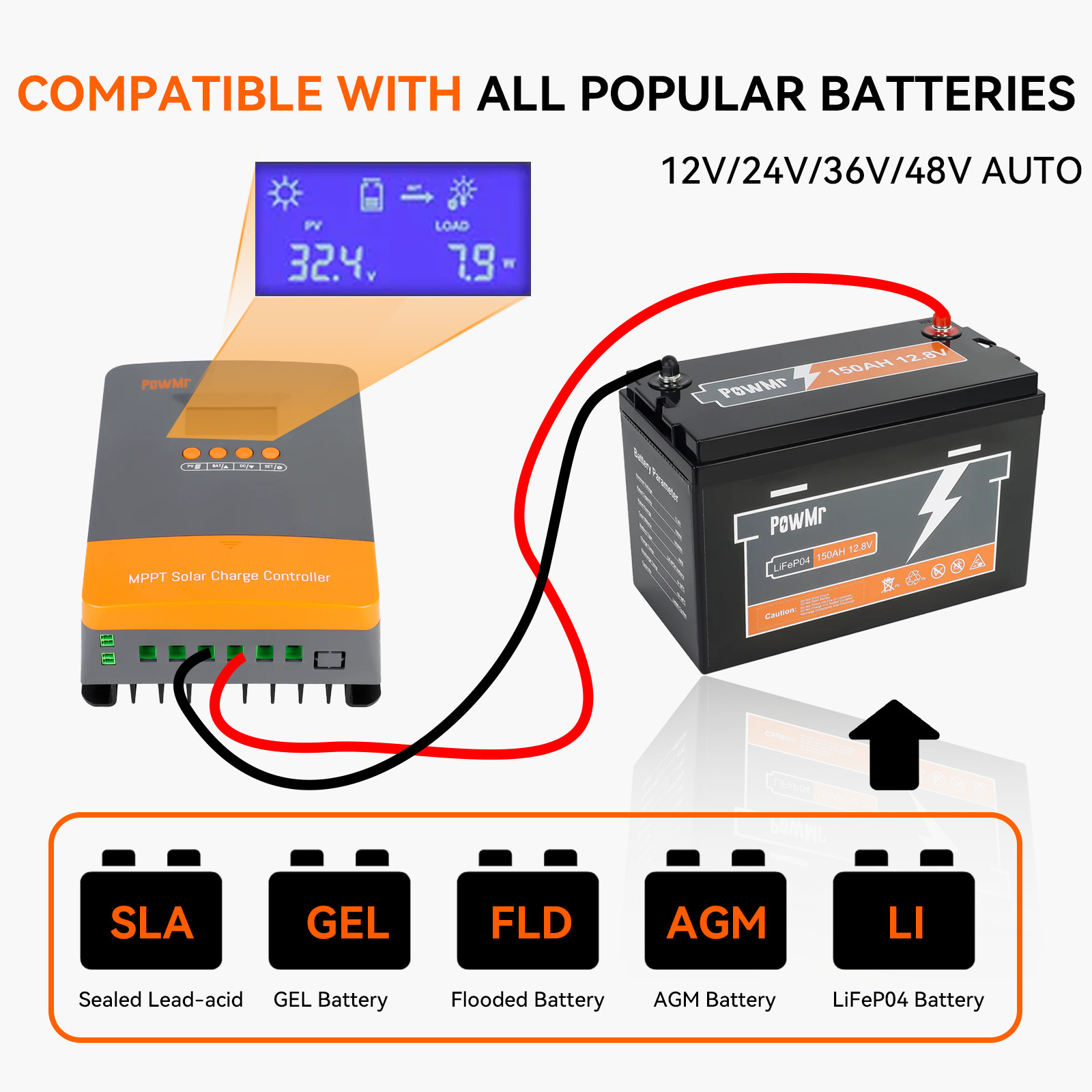 PowMr 60A MPPT Solar Charge Co - Wind Solar Hybrid Controller 48V 评论和价格