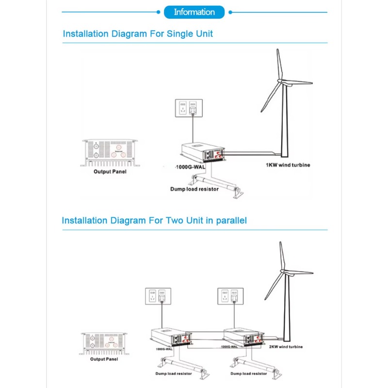 【Professional】1000W Wind Power - Wind Turbine 1000W 24V 评论和价格