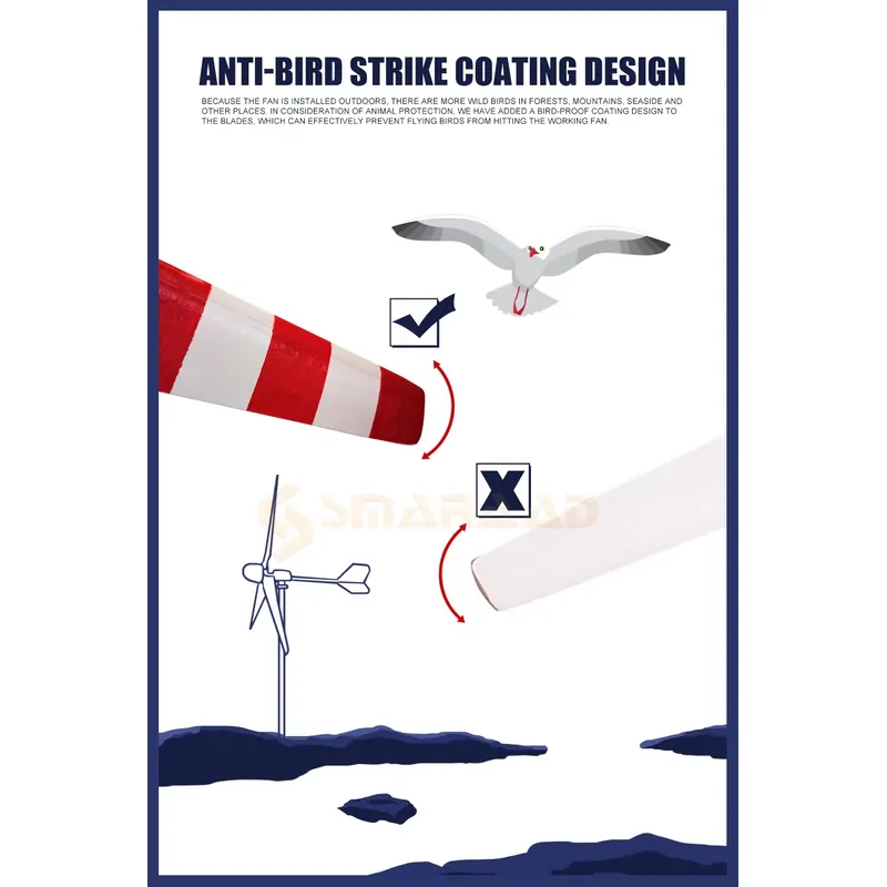 CE/ISO SK 2KW 3KW 5KW 48V 96V  - Wind Turbine 48V 5Kw Off Grid 评论和价格