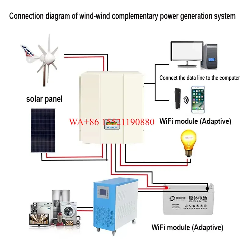 WMWMNU for 500W 1000W 3000W 50 - Vertical Axis Wind Turbine 3000W 评论和价格