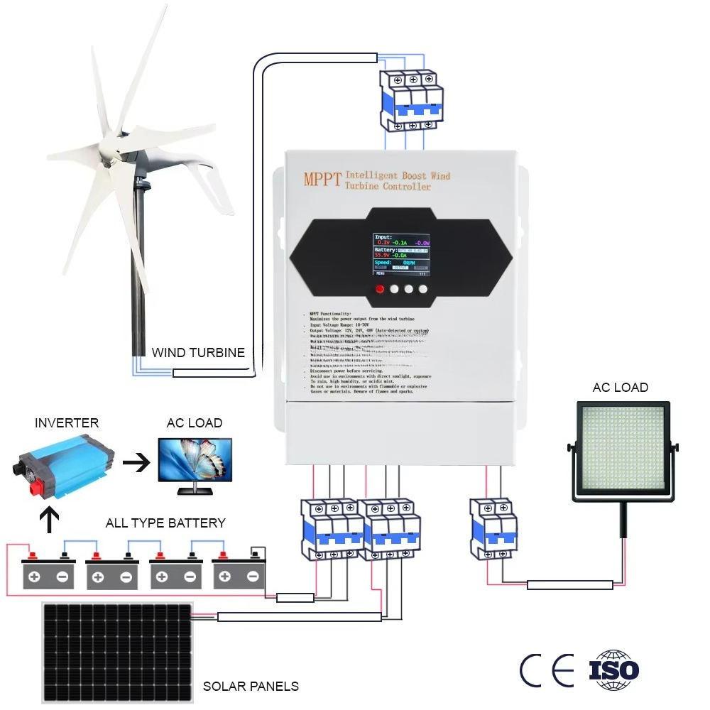 6000W Hybrid Boost ARM Solar P - Wind Turbine Charge Controller Mppt 12V 24V 评论和价格