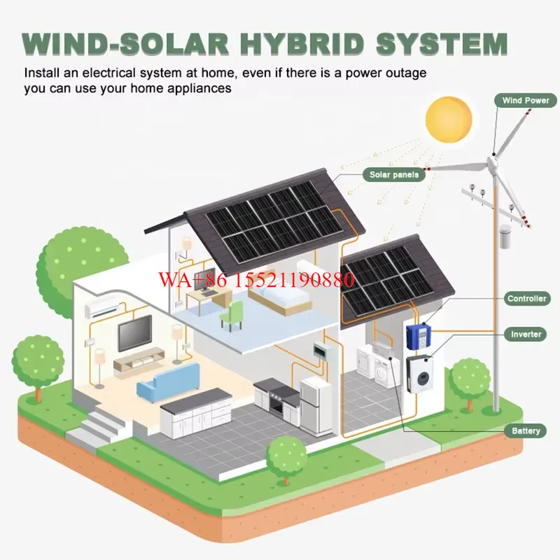 WMWMNU for 3KW 5KW 10KW 15KW 2 - Horizontal Wind Turbine 10Kw 评论和价格
