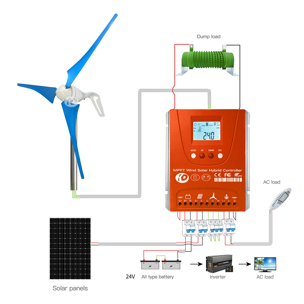 2400W 12V 24V 48V Wind and Sol - Wind Solar Hybrid Controller 48V 评论和价格