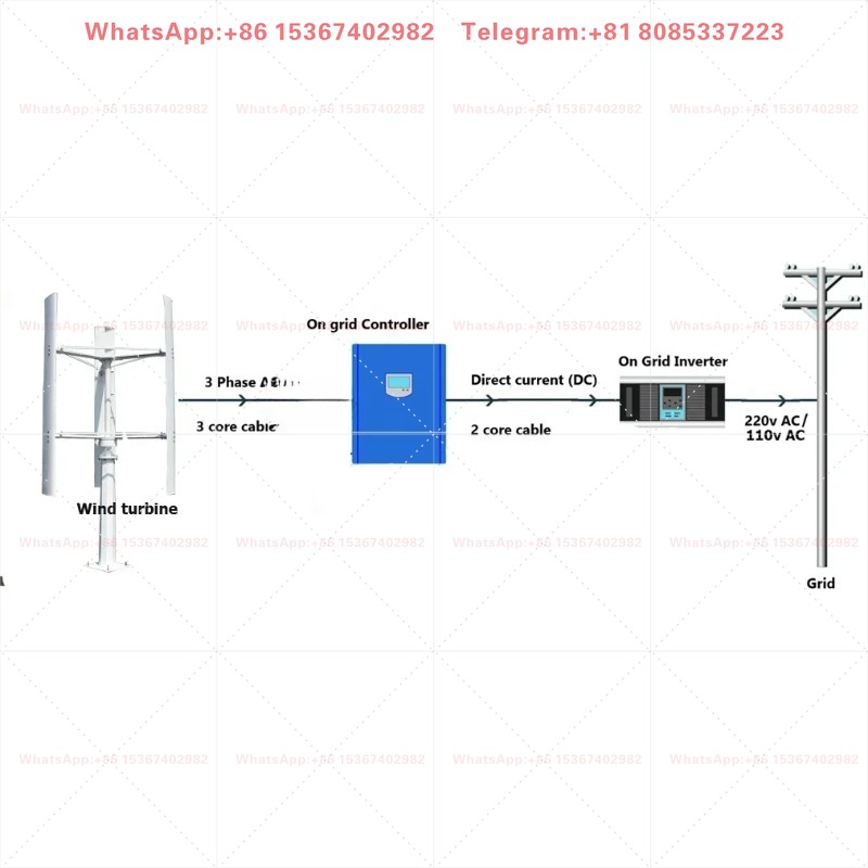 wind turbinen generator 800w v - Wind Turbine 400W 12V 评论和价格