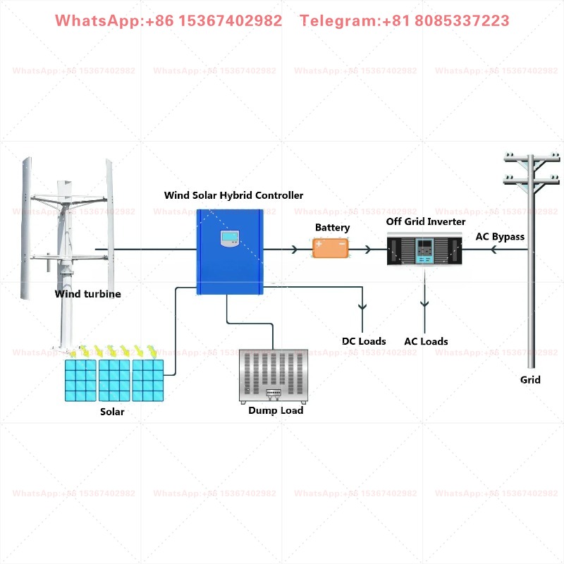 wind turbinen generator 800w v - Wind Turbine 400W 12V 评论和价格